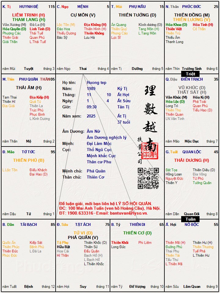 Hình ảnh