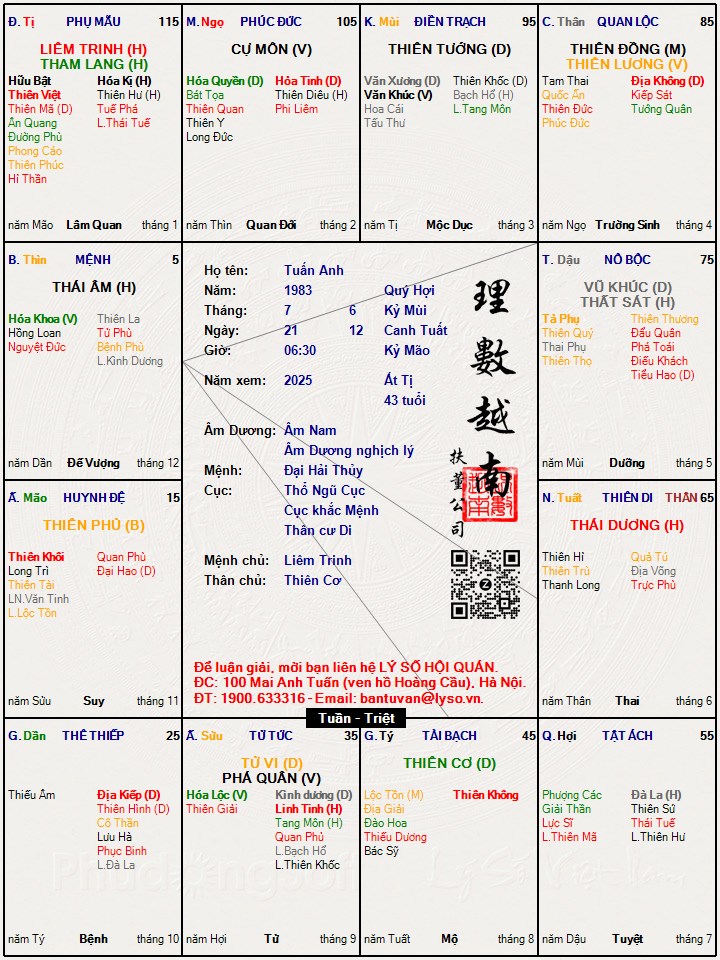 Hình ảnh