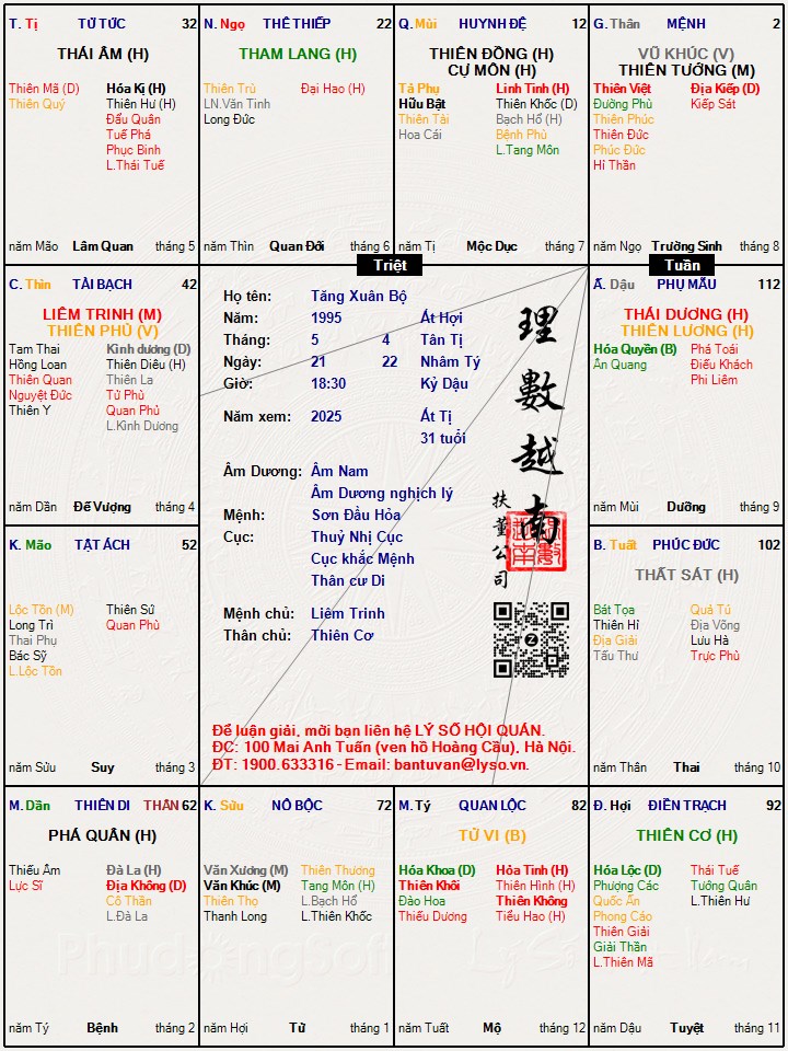 Hình ảnh