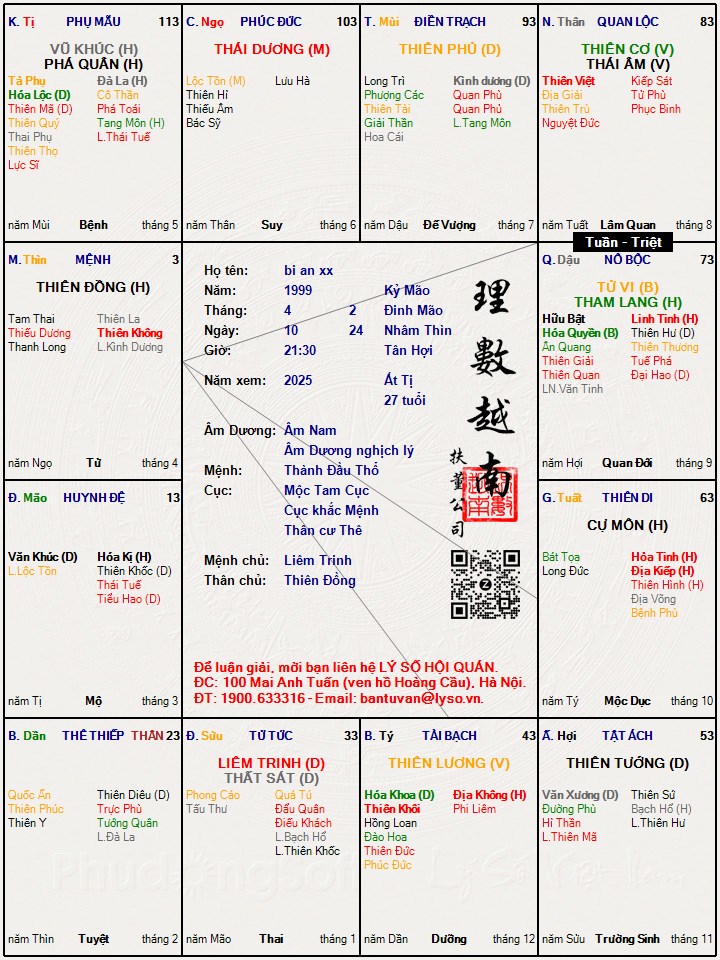 Hình ảnh