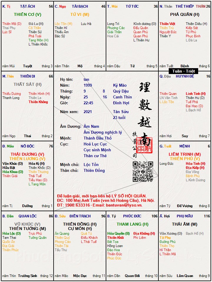 Hình ảnh