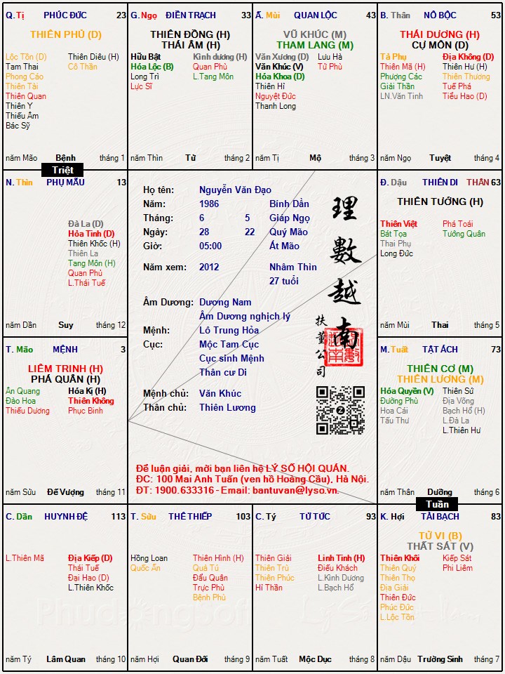 Hình ảnh