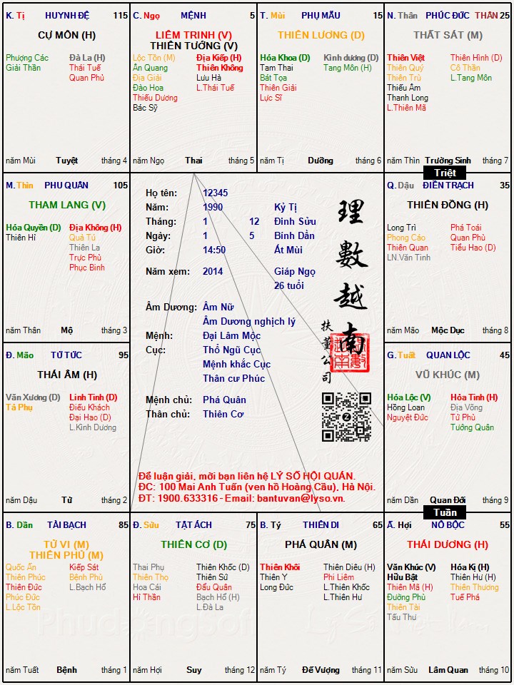 Hình ảnh