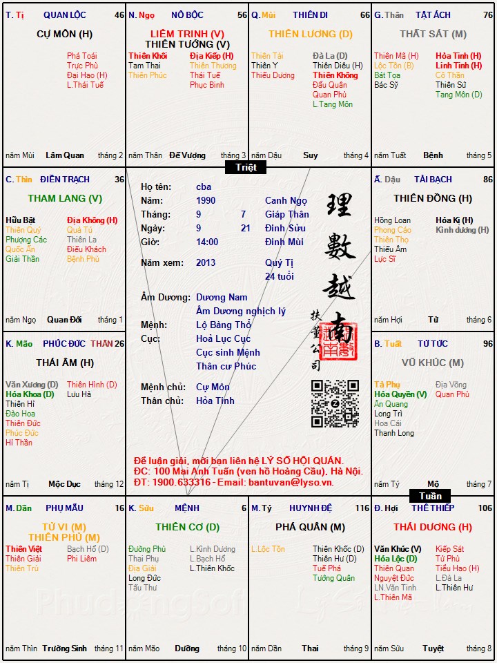 Hình ảnh