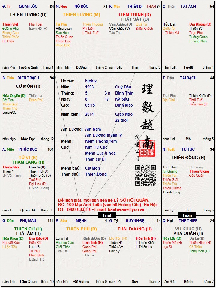 Hình ảnh