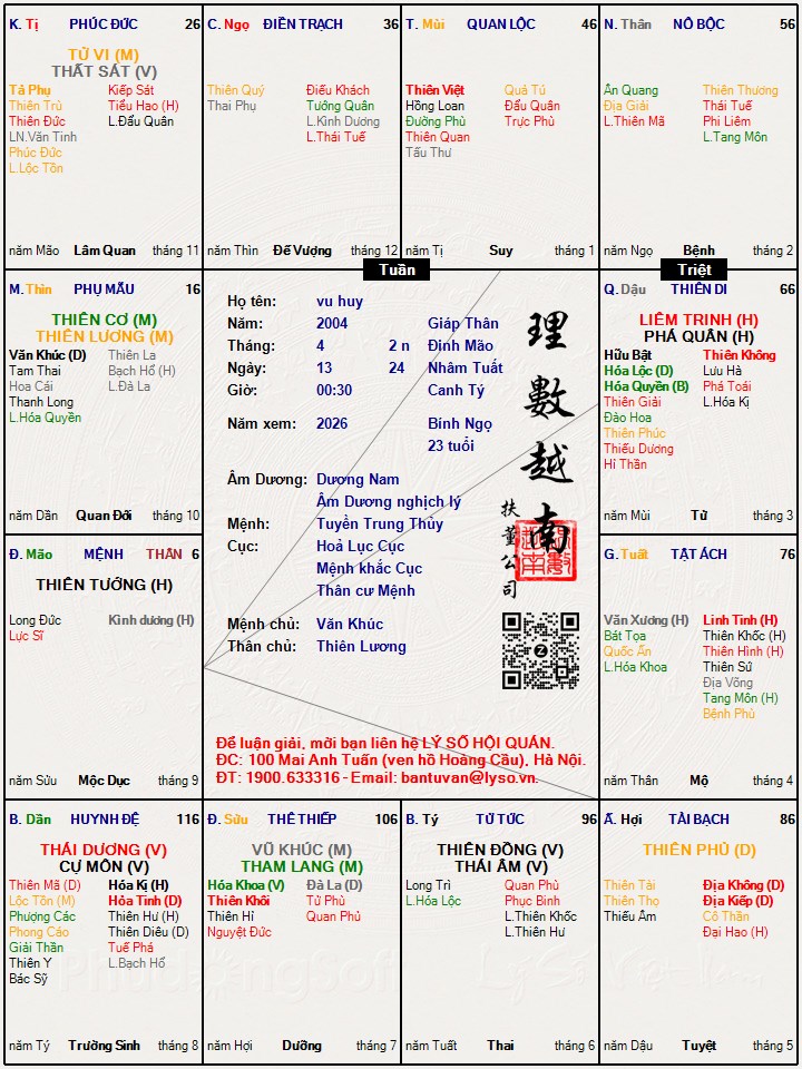 Hình ảnh