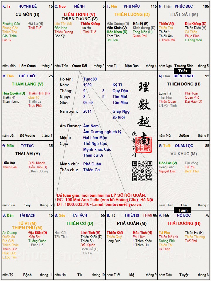 Hình ảnh