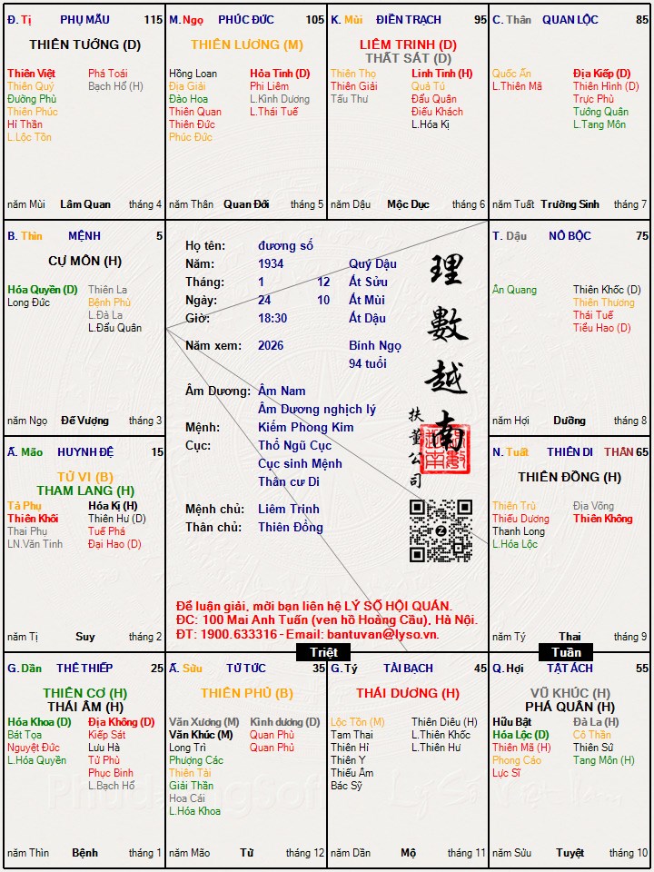 Hình ảnh