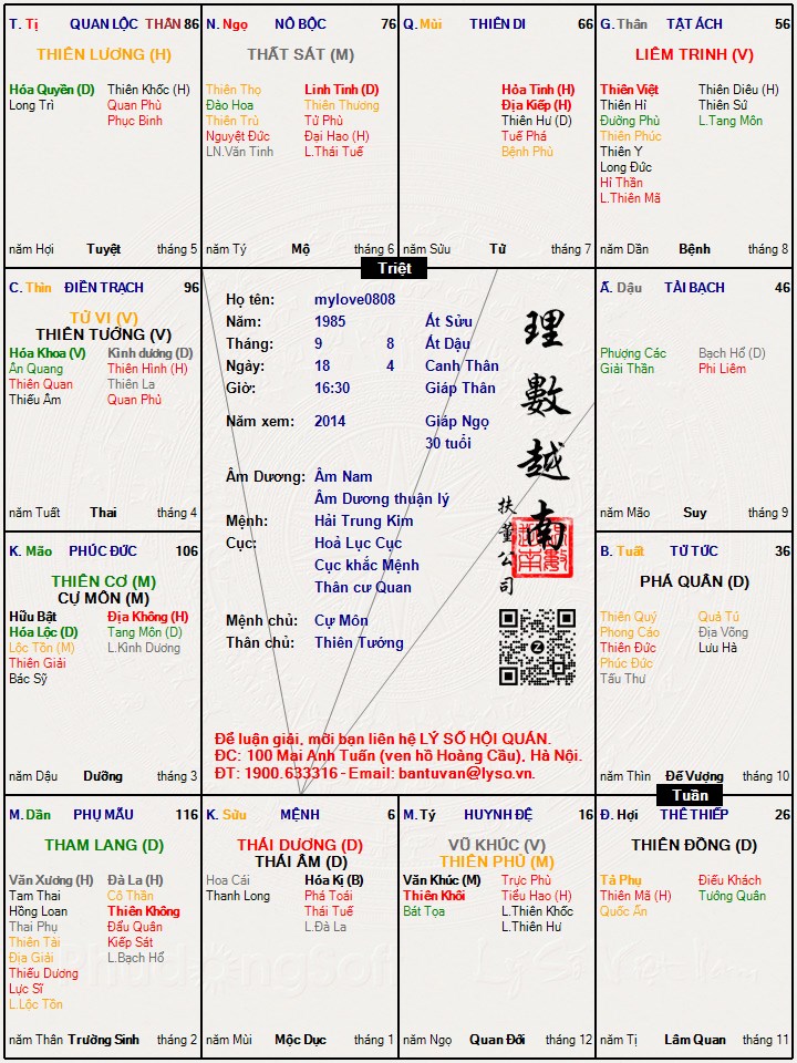 Hình ảnh