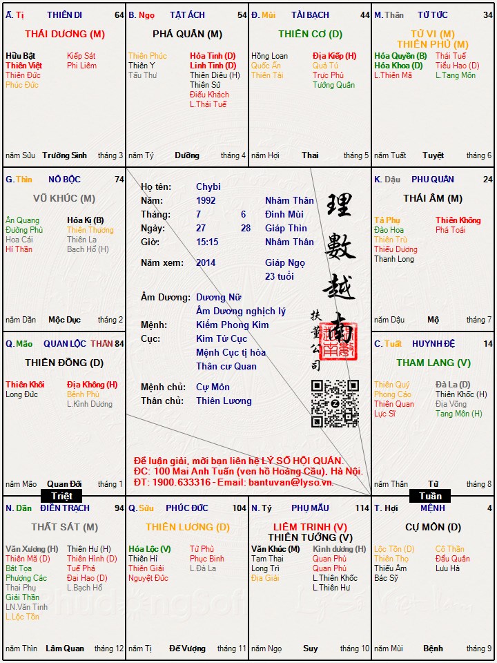 Hình ảnh
