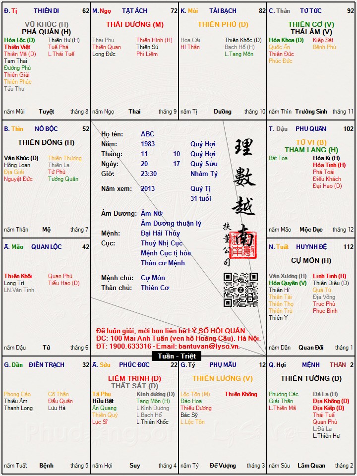 Hình ảnh