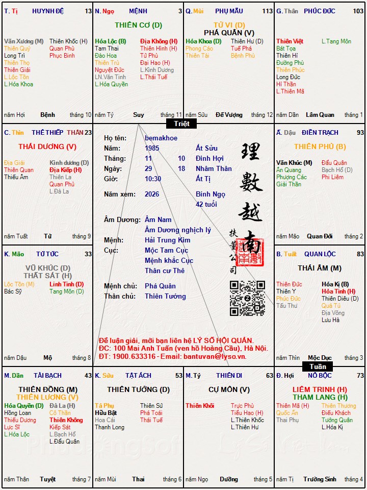 Hình ảnh
