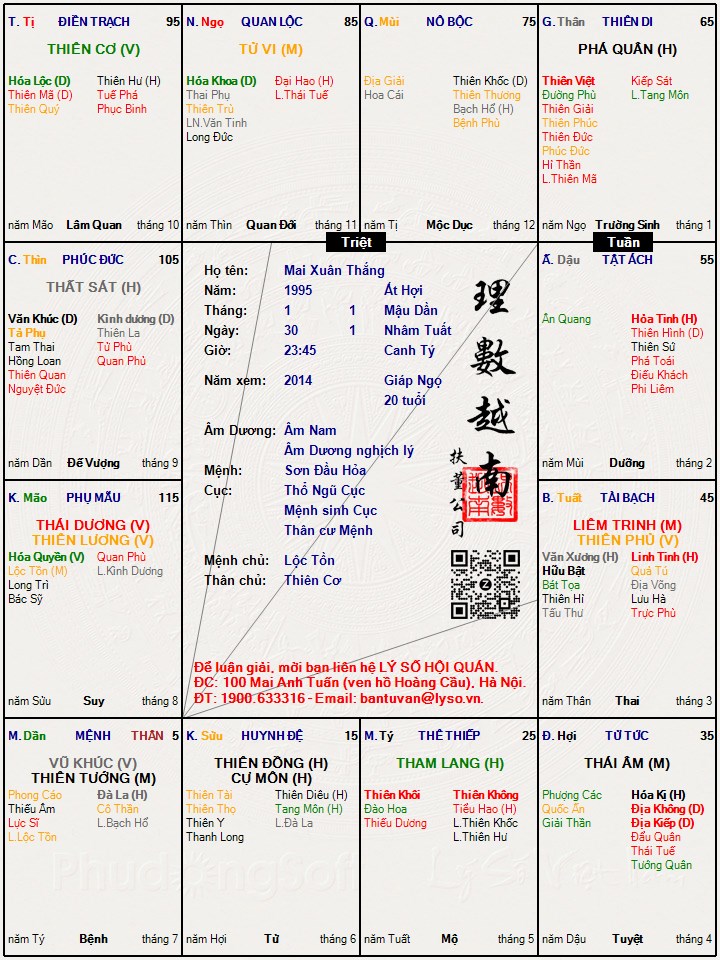 Hình ảnh