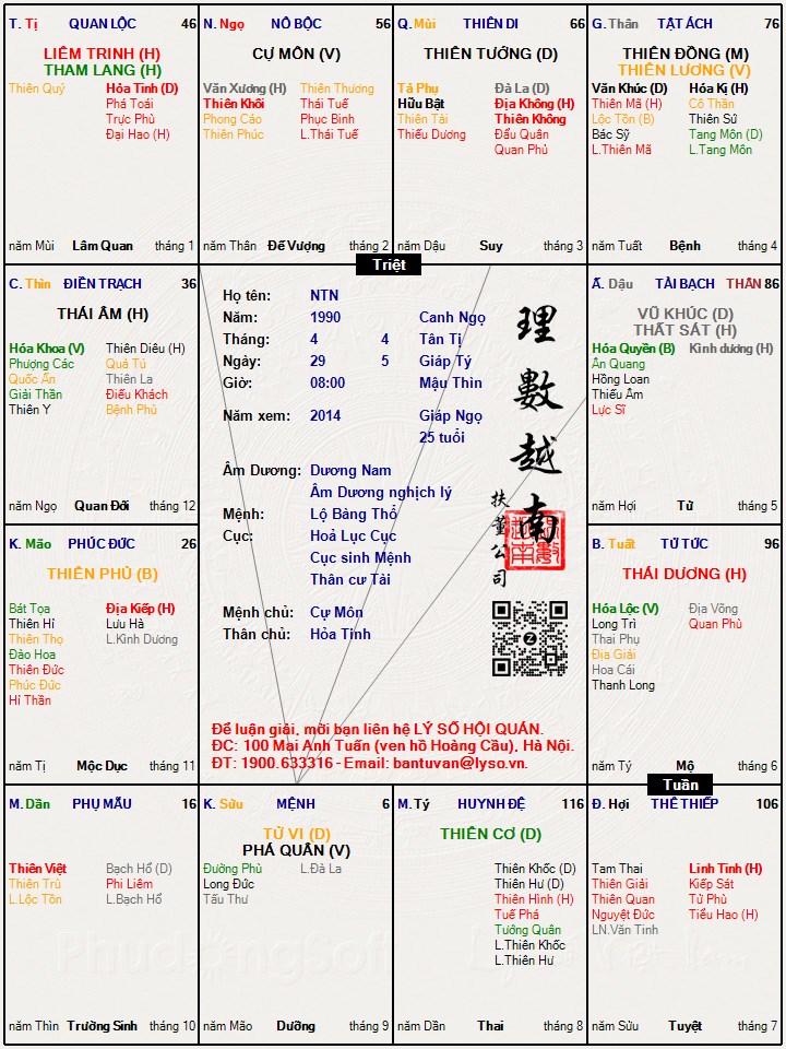 Hình ảnh