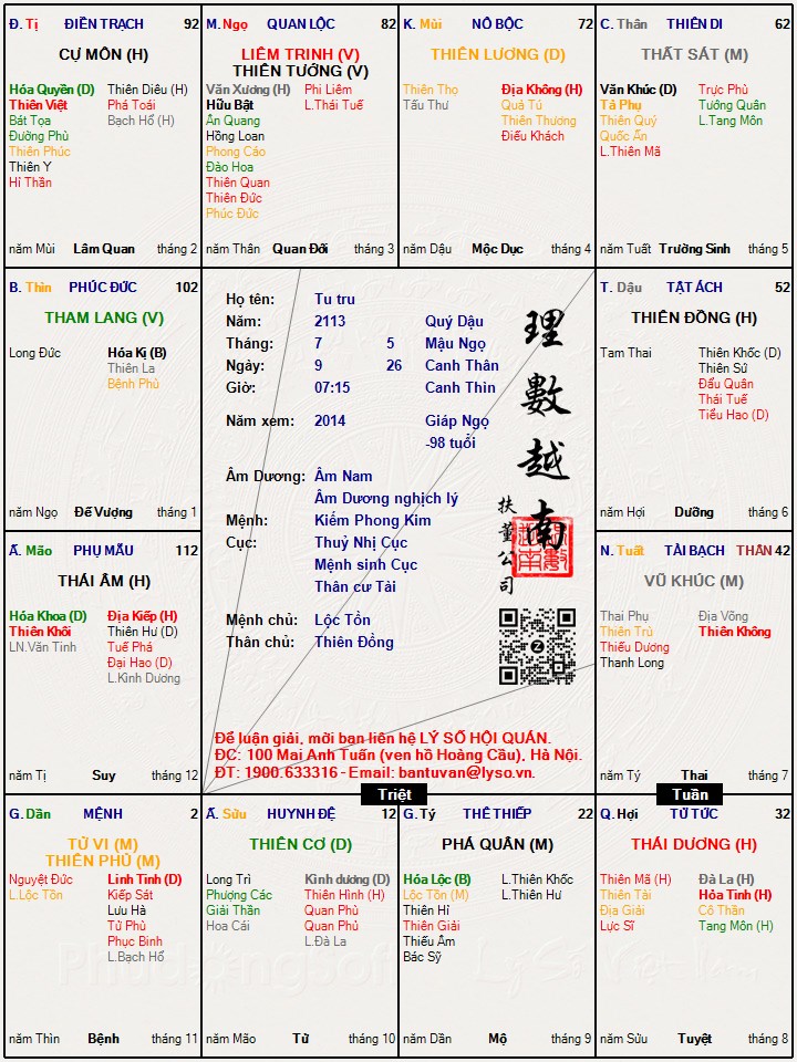 Hình ảnh