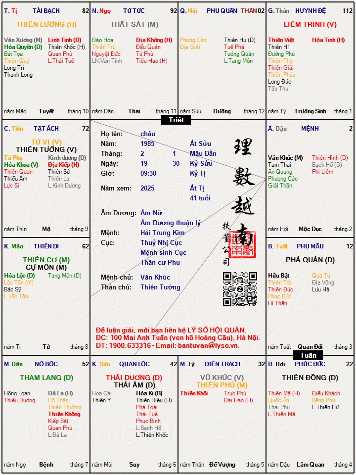 Hình ảnh