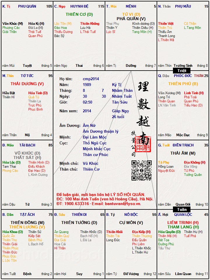 Hình ảnh