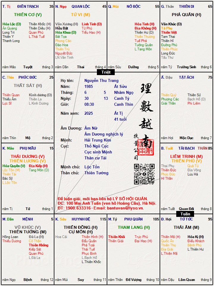 Hình ảnh