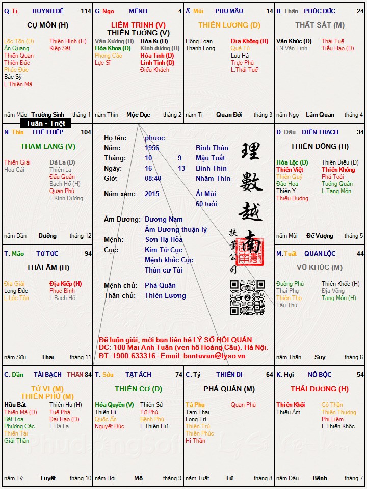 Hình ảnh