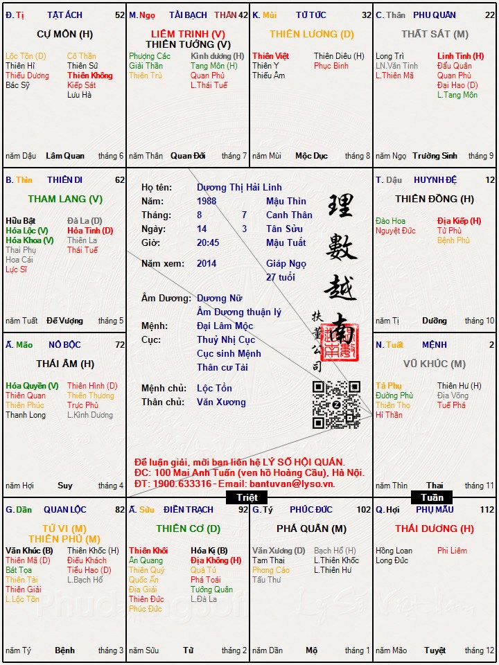 Hình ảnh