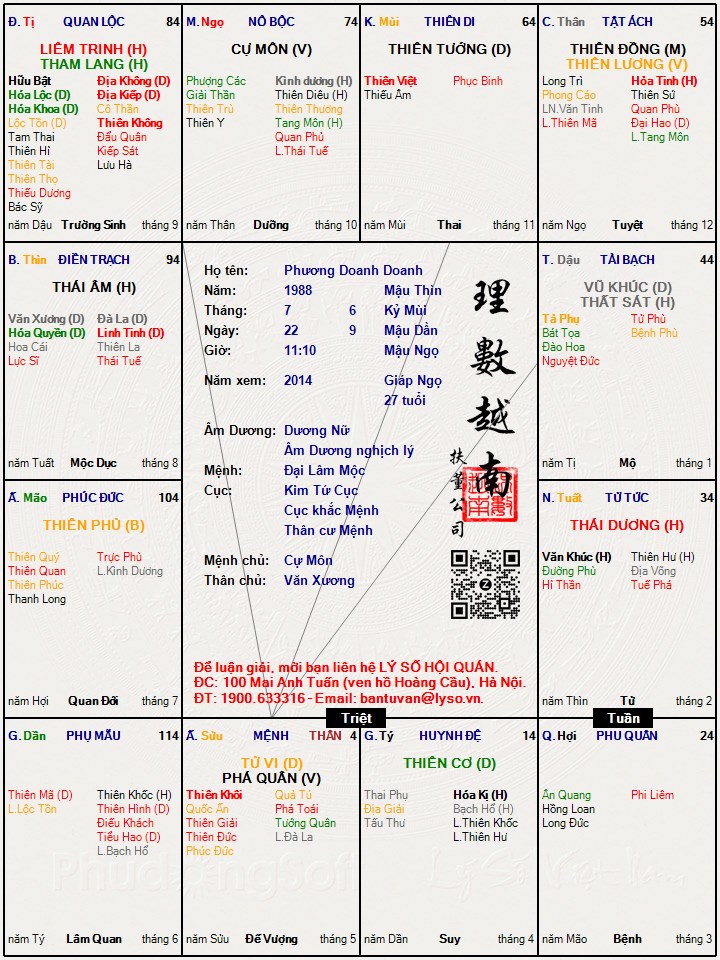 Hình ảnh