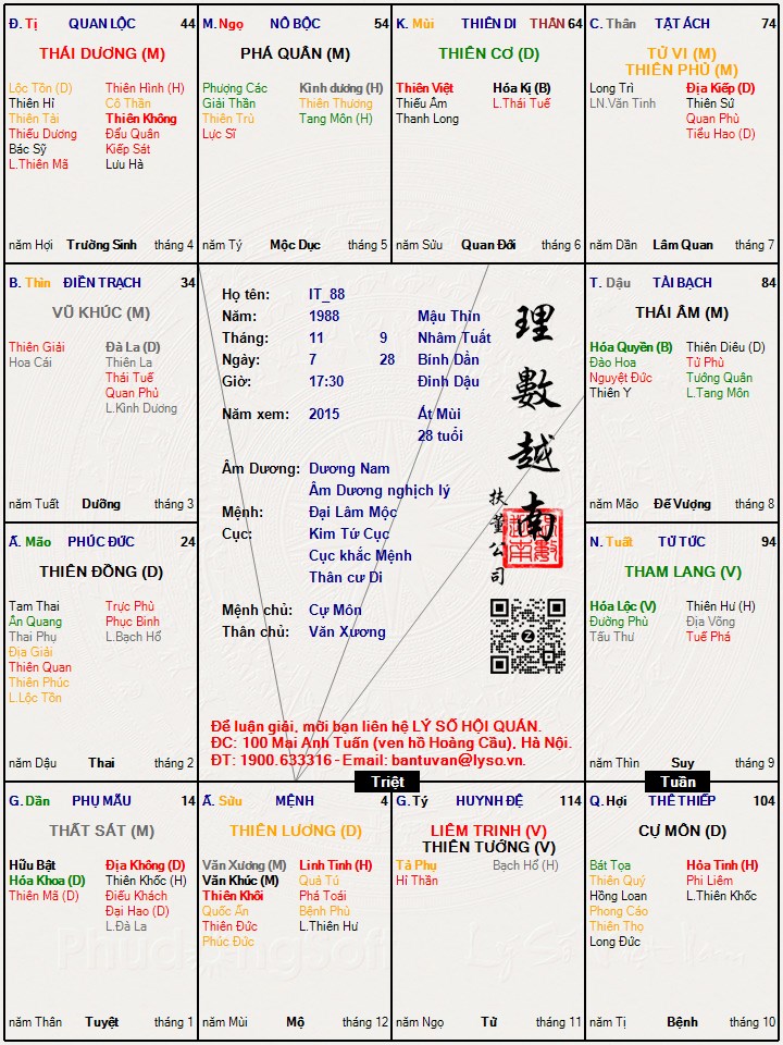 Hình ảnh