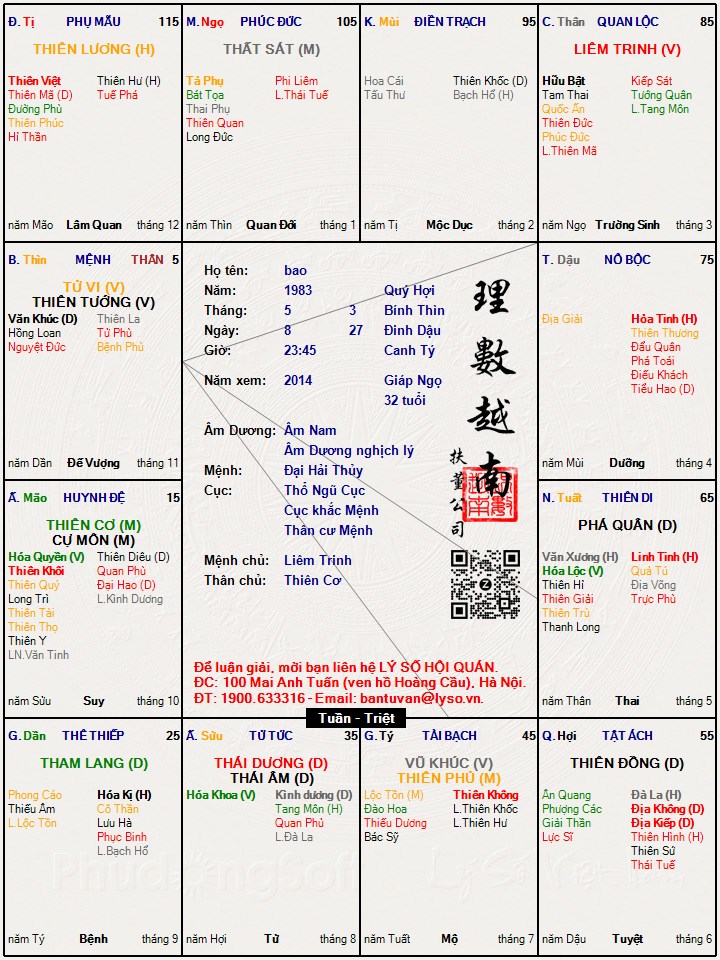 Hình ảnh