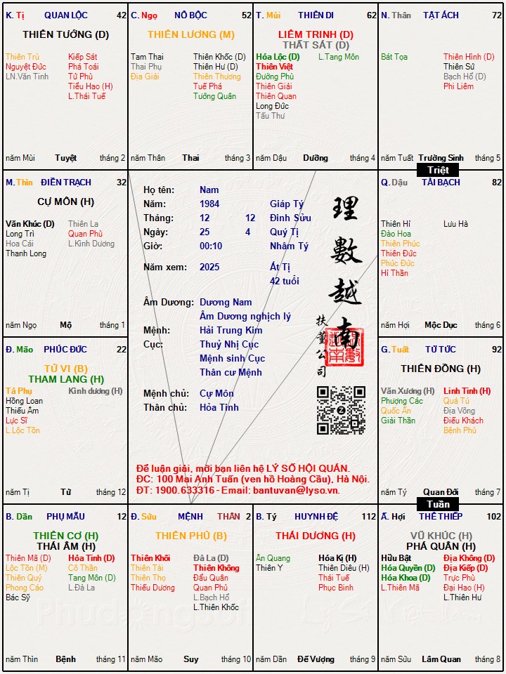 Hình ảnh