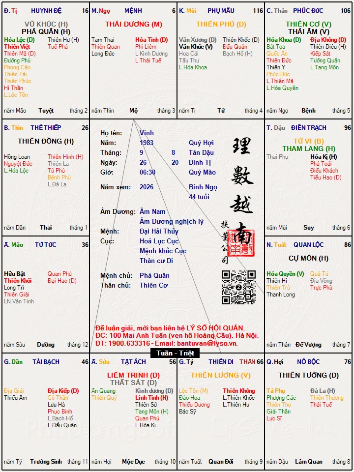 Hình ảnh