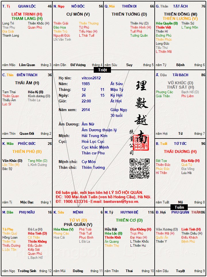 Hình ảnh