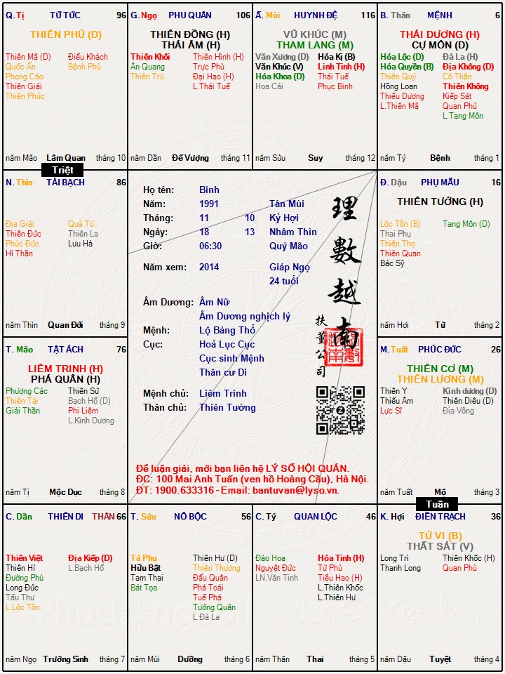 Hình ảnh