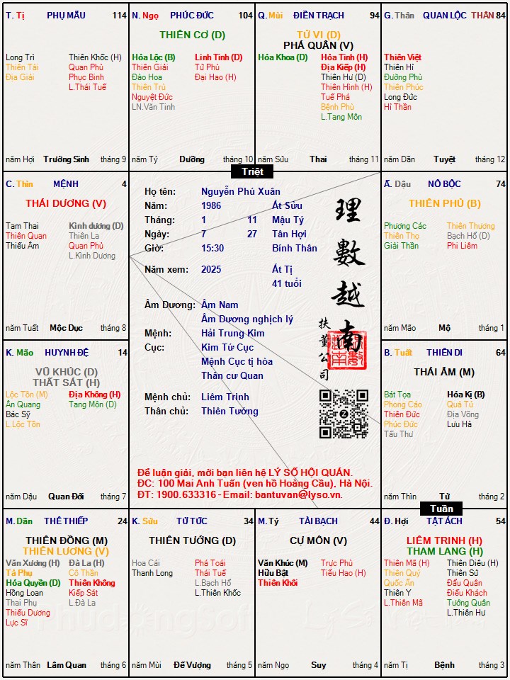 Hình ảnh