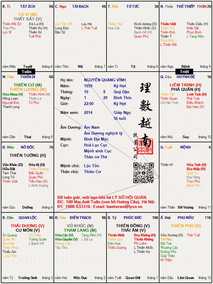 Hình ảnh