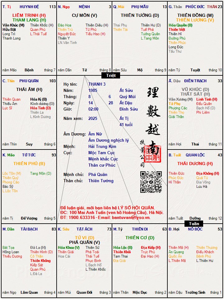 Hình ảnh