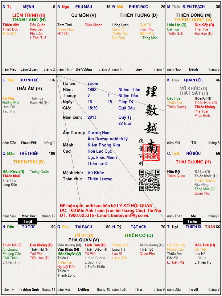 Hình ảnh