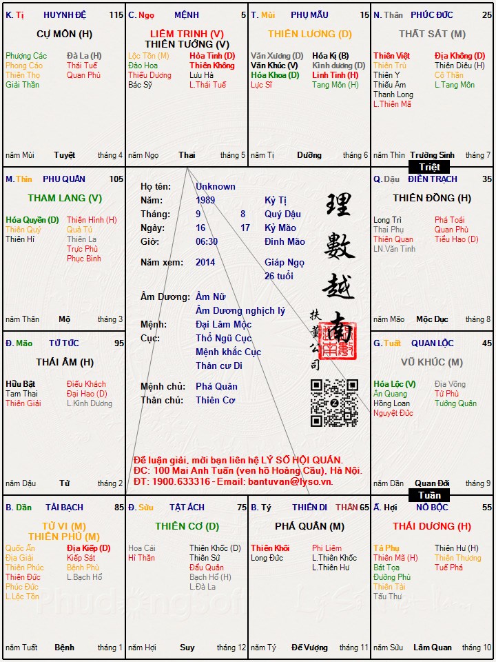 Hình ảnh