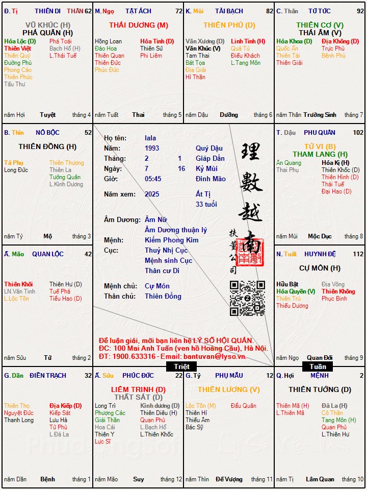 Hình ảnh
