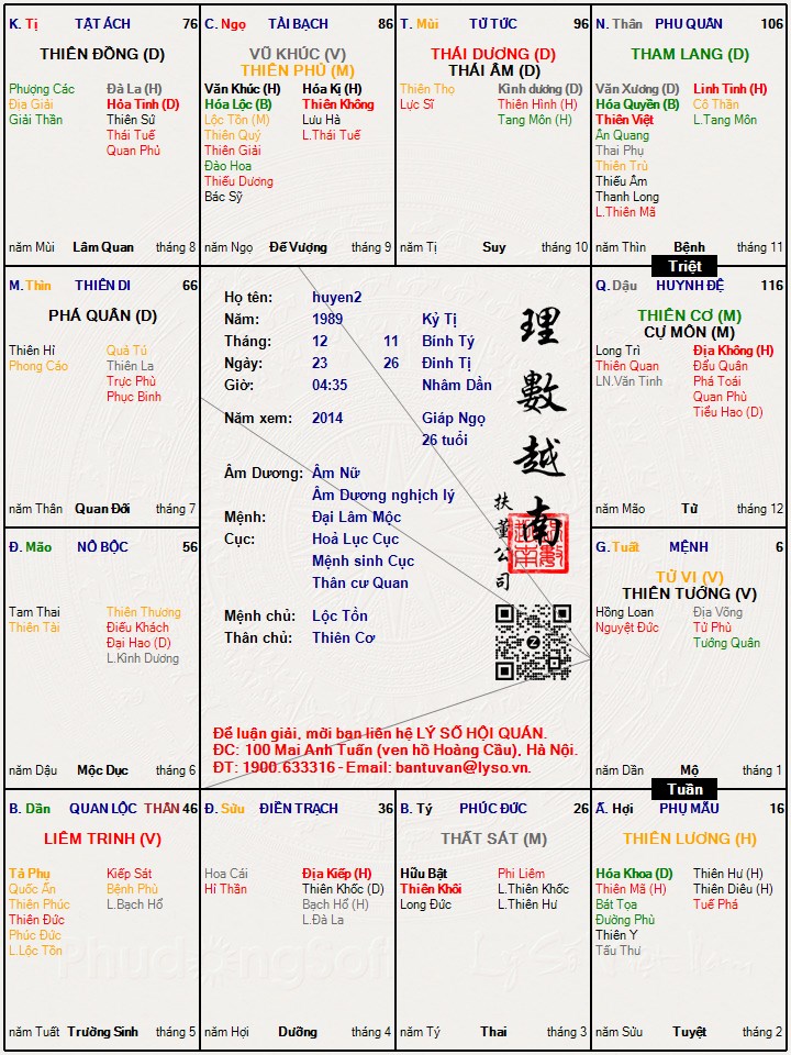 Hình ảnh