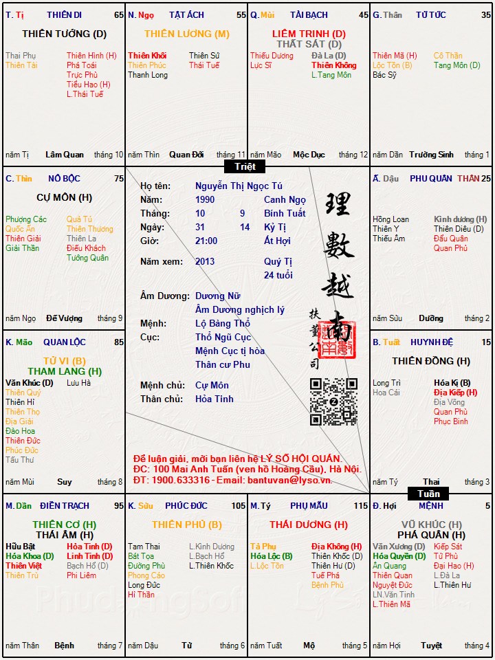 Hình ảnh