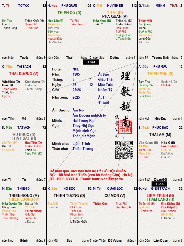 Hình ảnh