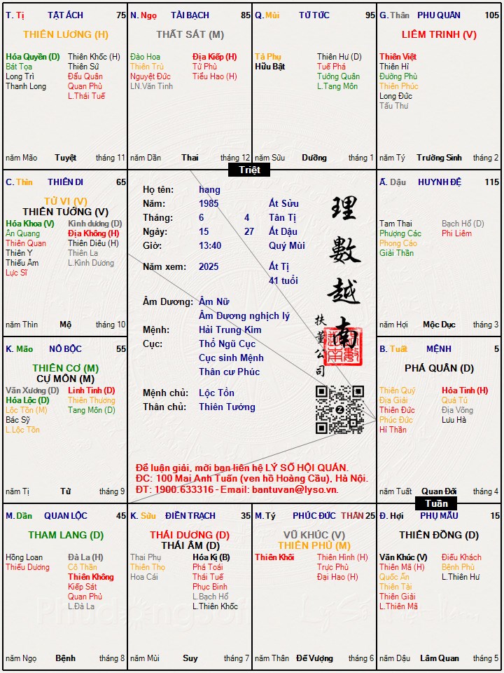 Hình ảnh