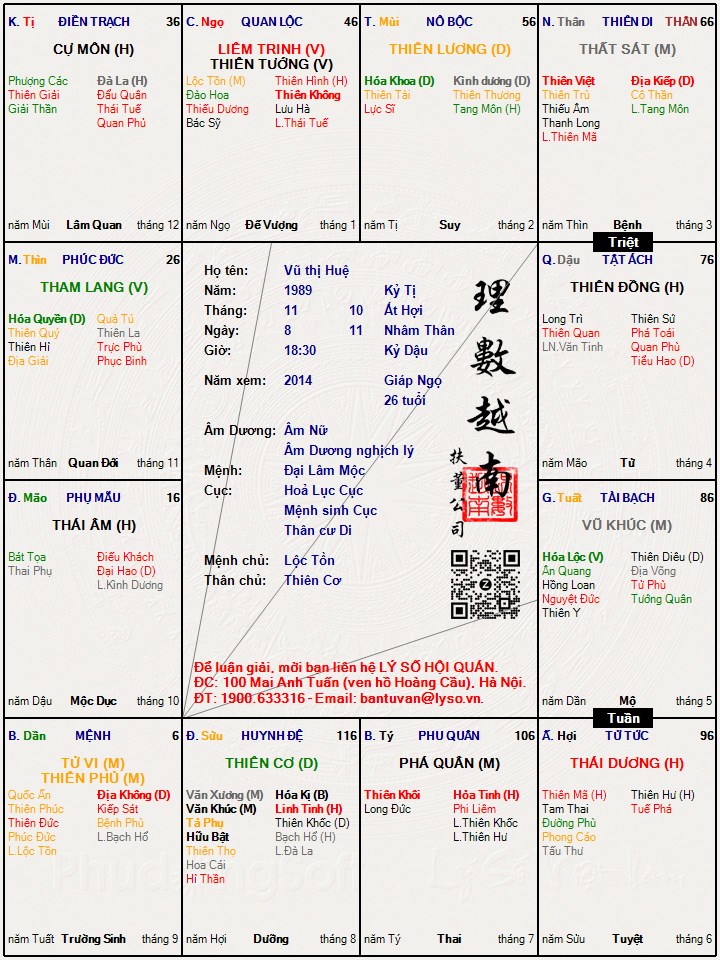 Hình ảnh