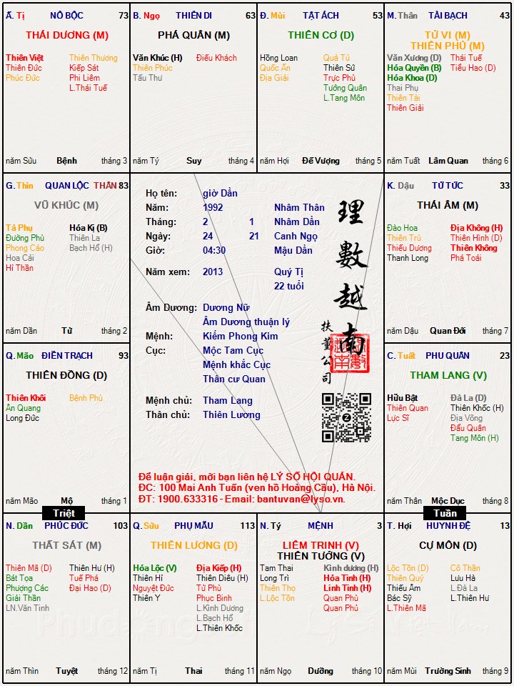 Hình ảnh