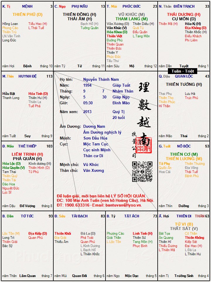 Hình ảnh