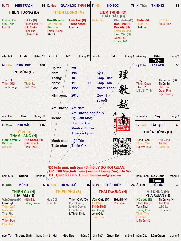 Hình ảnh