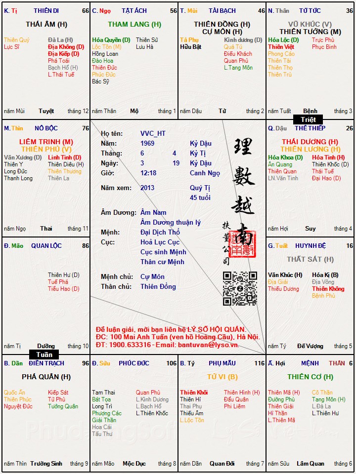Hình ảnh