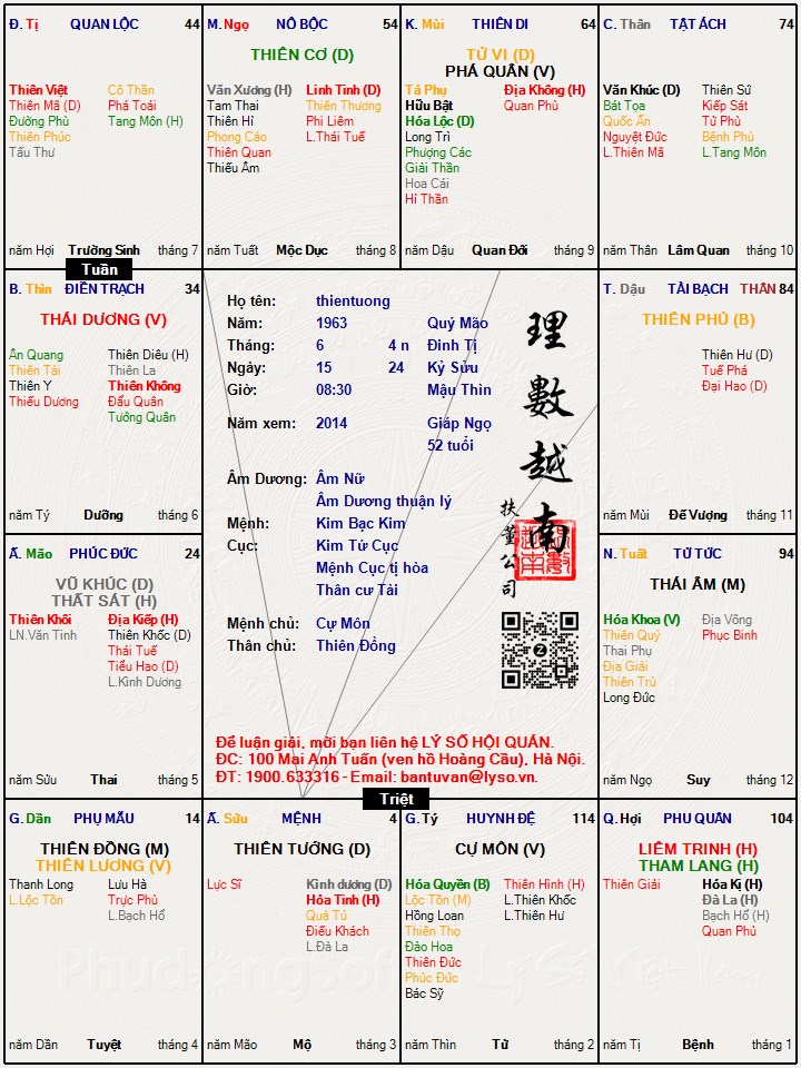 Hình ảnh