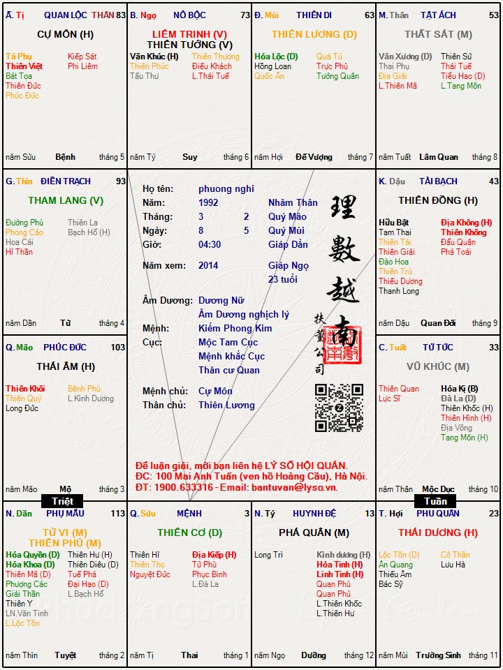 Hình ảnh