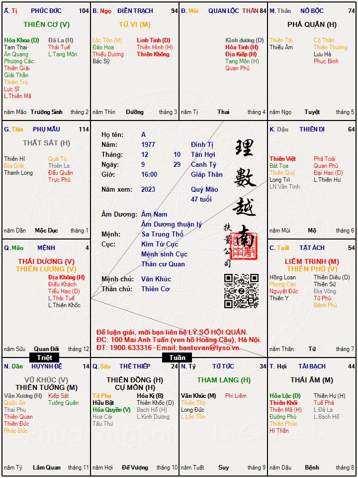 Hình ảnh