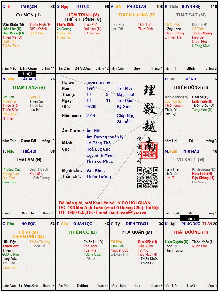 Hình ảnh